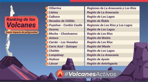 los volcanes-4